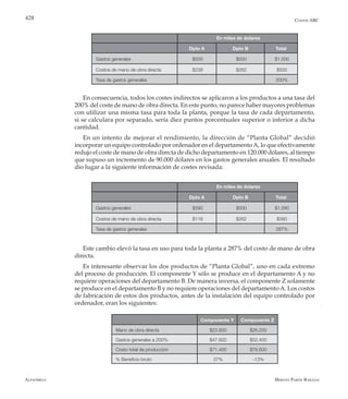 Alfaomega Hernán Pabón Barajas
428
Dpto A Dpto B Total
Gastos generales $500 $500 $1.000
Costos de mano de obra directa $238 $262 $500
Tasa de gastos generales 200%
En miles de dolares
Dpto A Dpto B Total
Gastos generales $590 $500 $1.090
Costos de mano de obra directa $118 $262 $380
Tasa de gastos generales 287%
En miles de dolares
Costos ABC
En consecuencia, todos los costes indirectos se aplicaron a los productos a una tasa del
200% del coste de mano de obra directa. En este punto, no parece haber mayores problemas
con utilizar una misma tasa para toda la planta, porque la tasa de cada departamento,
si se calculara por separado, sería diez puntos porcentuales superior o inferior a dicha
cantidad.
En un intento de mejorar el rendimiento, la dirección de “Planta Global” decidió
incorporar un equipo controlado por ordenador en el departamentoA, lo que efectivamente
redujo el coste de mano de obra directa de dicho departamento en 120.000 dólares, al tiempo
que supuso un incremento de 90.000 dólares en los gastos generales anuales. El resultado
dio lugar a la siguiente información de costes revisada:
Este cambio elevó la tasa en uso para toda la planta a 287% del costo de mano de obra
directa.
Es interesante observar los dos productos de “Planta Global”, uno en cada extremo
del proceso de producción. El componente Y sólo se produce en el departamento A y no
requiere operaciones del departamento B. De manera inversa, el componente Z solamente
se produce en el departamento B y no requiere operaciones del departamentoA. Los costos
de fabricación de estos dos productos, antes de la instalación del equipo controlado por
ordenador, eran los siguientes:
Componente Y Componente Z
Mano de obra directa $23.800 $26.200
Gastos generales a 200% $47.600 $52.400
Costo total de producción $71.400 $78.600
% Beneficio bruto 37% -13%
 