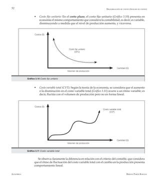 Alfaomega Hernán Pabón Barajas
52
w	 Costo fijo unitario: En el corto plazo, el costo fijo unitario (Gráfico 3.10) presenta en
economía el mismo comportamiento que considera la contabilidad, es decir; es variable,
disminuyendo a medida que el nivel de producción aumenta, y viceversa.
Gráfico 1.1 Relaciones entre la contabilidad financiera, sistemas de costeo y contabilidad gerencialGráfico 3.10 Costo fijo unitario
Volumen de producción
Cantidad (Q)
Costos (S)
Costo fijo unitario
(CFU)
w	 Costo variable total (CVT): Según la teoría de la economía, se considera que el aumento
o la disminución en el costo variable total (Gráfico 3.11) ocurre a un ritmo variable; es
decir, fluctúa con el volumen de producción pero no en forma lineal.
Gráfico 1.1 Relaciones entre la contabilidad financiera, sistemas de costeo y contabilidad gerencialGráfico 3.11 Costo variable total
Volumen de producción
Cantidad (Q)
Costos (S)
Costo variable total
(CVT)
Se observa claramente la diferencia en relación con el criterio del contable, que considera
que el ritmo de fluctuación del costo variable total con el cambio en la producción presenta
comportamiento lineal.
Desagregación de costos (Análisis de costeo)
 