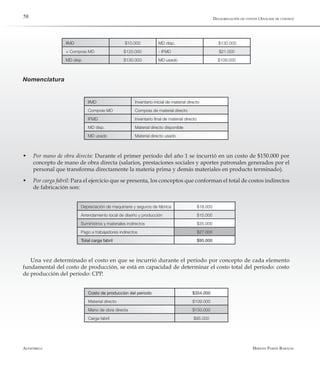 Alfaomega Hernán Pabón Barajas
58
Nomenclatura
IIMD Inventario inicial de material directo
Compras MD Compras de material directo
IFMD Inventario final de material directo
MD disp. Material directo disponible
MD usado Material directo usado
w	 Por mano de obra directa: Durante el primer período del año 1 se incurrió en un costo de $150.000 por
concepto de mano de obra directa (salarios, prestaciones sociales y aportes patronales generados por el
personal que transforma directamente la materia prima y demás materiales en producto terminado).
w	 Por carga fabril: Para el ejercicio que se presenta, los conceptos que conforman el total de costos indirectos
de fabricación son:
IIMD $10.000 MD disp. $130.000
+ Compras MD $120.000 - IFMD $21.000
MD disp. $130.000 MD usado $109.000
Depreciación de maquinaria y seguros de fábrica $18.000
Arrendamiento local de diseño y producción $15.000
Suministros y materiales indirectos $35.000
Pago a trabajadores indirectos $27.000
Total carga fabril $95.000
Una vez determinado el costo en que se incurrió durante el período por concepto de cada elemento
fundamental del costo de producción, se está en capacidad de determinar el costo total del período: costo
de producción del período: CPP.
Costo de producción del período $354.000
Material directo $109.000
Mano de obra directa $150.000
Carga fabril $95.000
Desagregación de costos (Análisis de costeo)
 