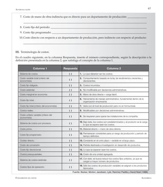 AlfaomegaFundamentos de costos
67
7.	Costo de mano de obra indirecta que es directo para un departamento de producción: ______________
__________________________________________________________________________________________
8.	Costo fijo del período: ______________________________________________________________________
9.	Costo fijo programado: _____________________________________________________________________
10.	Costo directo con respecto a un departamento de producción, pero indirecto con respecto al producto:
	 __________________________________________________________________________________________
III.	 Terminología de costos:
En el cuadro siguiente, en la columna Respuesta, inserte el número correspondiente, según la descripción o la
definición presentada en la columna 2, que satisfaga el concepto de la columna 1.
Autoevaluación
Columna 1 Respuesta Columna 2
Sistema de costos. ( ) Lo que deberían ser los costos.
Costo variable total (criterio del
economista).
( )
Comportamiento basado en la ley de rendimientos crecientes y
decrecientes.
Costo fijo obligado. ( ) Costos incurridos.
Costo estándar. ( ) No modificable por decisiones administrativas.
Costo marginal en economía. ( ) Mano de obra directa + carga fabril.
Costo fijo total. ( )
Herramienta de manejo administrativo, fundamental dentro de la
organización empresarial.
Costo fijo total (criterio del economista). ( ) Varía con el nivel de producción pero no en forma lineal.
Costos reales. ( ) Modificables por decisiones administrativas.
Costo unitario variable (criterio del
economista).
( ) Se requieren para operar las instalaciones de la compañía.
Sistema de costos por procesos. ( )
Bajo éste, los costos son predeterminados y al producto se le carga
lo que se espera sean los costos.
Costo primo. ( ) Material directo + mano de obra directa.
Costo fijo programado. ( )
Permanecen constantes para un rango de producción y período de
tiempo definidos.
Costeo directo. ( ) Constante en el corto plazo – variable en el largo plazo.
Costo de conversión. ( ) Partida destinada a investigación en desarrollo de productos.
Costo fijo discrecional. ( ) Lo que se esperan sean los costos.
Costos presupuestales. ( ) Costo de una unidad agregada.
Sistema de costos estándar. ( )
Con éste, se busca reducir los costos fijos unitarios, ya que se
cargan a mayor número de productos.
Costos fijos de operación. ( )
Sólo los costos de producción variables se asignan a los productos
fabricados.
1.
2.
3.
4.
5.
6.
7.
8.
9.
10.
11.
12.
13.
14.
15.
16.
17.
18.
Fuente: Backer, Morton; Jacobsen, Lyle; Ramírez Padilla y David Noel (1988).
 