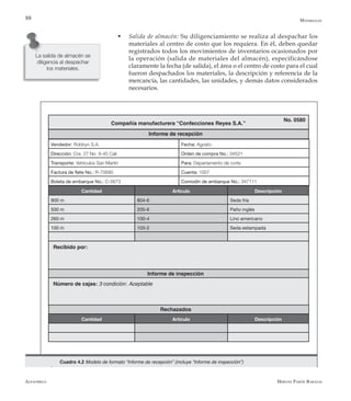 Alfaomega Hernán Pabón Barajas
88
w	 Salida de almacén: Su diligenciamiento se realiza al despachar los
materiales al centro de costo que los requiera. En él, deben quedar
registrados todos los movimientos de inventarios ocasionados por
la operación (salida de materiales del almacén), especificándose
claramente la fecha (de salida), el área o el centro de costo para el cual
fueron despachados los materiales, la descripción y referencia de la
mercancía, las cantidades, las unidades, y demás datos considerados
necesarios.
Informe de recepción
Cantidad Artículo Descripción
900 m 804-6 Seda fría
500 m 205-6 Paño inglés
260 m 100-4 Lino americano
100 m 103-2 Seda estampada
Compañía manufacturera “Confecciones Reyes S.A.”
No. 0580
Vendedor: Robbyn S.A. Fecha: Agosto
Dirección: Cra. 27 No. 9-45 Cali Orden de compra No.: 04521
Transporte: Vehículos San Martín Para: Departamento de corte
Factura de flete No.: R-75690 Cuenta: 1007
Boleta de embarque No.: C-5673 Comodín de embarque No.: 347111
Recibido por:
Informe de inspección
Número de cajas: 3 condición: Aceptable
Rechazados
Cantidad Artículo Descripción
A, y el material Y, el menor, clasificándosela como C, se
Materiales
Cuadro 4.2 Modelo de formato “Informe de recepción” (incluye “Informe de inspección”)
La salida de almacén se
diligencia al despachar
los materiales.
 