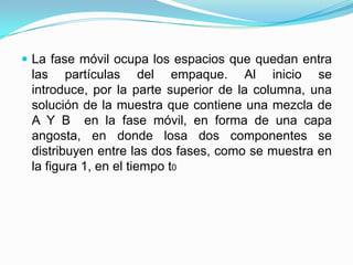  La fase móvil ocupa los espacios que quedan entra
las partículas del empaque. Al inicio se
introduce, por la parte superior de la columna, una
solución de la muestra que contiene una mezcla de
A Y B en la fase móvil, en forma de una capa
angosta, en donde losa dos componentes se
distribuyen entre las dos fases, como se muestra en
la figura 1, en el tiempo t0
 