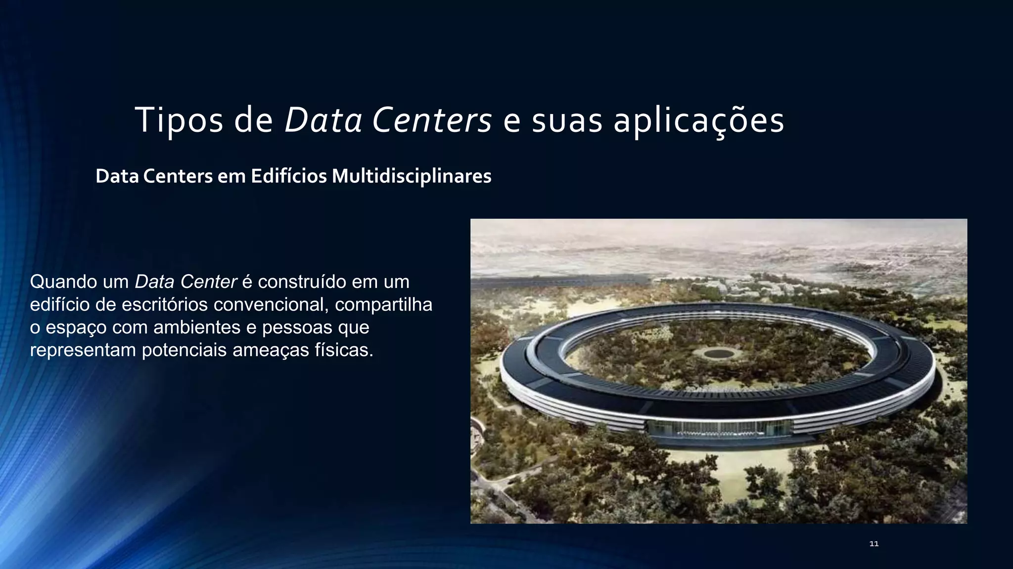 Tipos de Data Centers e suas aplicações
Data Centers em Edifícios Multidisciplinares
Quando um Data Center é construído em um
edifício de escritórios convencional, compartilha
o espaço com ambientes e pessoas que
representam potenciais ameaças físicas.
11
 