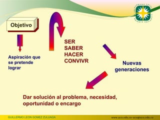 Objetivo


                               SER
                               SABER
Aspiración que
                               HACER
se pretende                    CONVIVR       Nuevas
lograr                                     generaciones




        Dar solución al problema, necesidad,
        oportunidad o encargo

GUILLERMO LEON GOMEZ ZULUAGA             www.uco.edu.co–uco@uco.edu.co
 