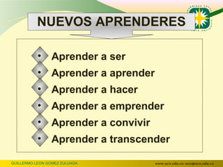 NUEVOS APRENDERES

           • Aprender a ser
           • Aprender a aprender
           • Aprender a hacer
           • Aprender a emprender
           • Aprender a convivir
           • Aprender a transcender

GUILLERMO LEON GOMEZ ZULUAGA       www.uco.edu.co–uco@uco.edu.co
 