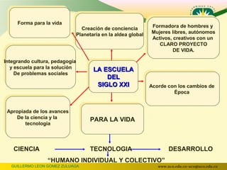 Forma para la vida
      Forma para la vida
                               Creación de conciencia         Formadora de hombres yy
                                                               Formadora de hombres
                                Creación de conciencia        Mujeres libres, autónomos
                             Planetaria en la aldea global
                              Planetaria en la aldea global   Mujeres libres, autónomos
                                                              Activos, creativos con un
                                                               Activos, creativos con un
                                                                 CLARO PROYECTO
                                                                  CLARO PROYECTO
                                                                       DE VIDA.
                                                                        DE VIDA.
Integrando cultura, pedagogía
 Integrando cultura, pedagogía
   yyescuela para la solución
      escuela para la solución      LA ESCUELA
     De problemas sociales          LA ESCUELA
      De problemas sociales             DEL
                                         DEL
                                     SIGLO XXI
                                      SIGLO XXI               Acorde con los cambios de
                                                               Acorde con los cambios de
                                                                        Época
                                                                         Época


 Apropiada de los avances
  Apropiada de los avances
     De la ciencia yyla
      De la ciencia la             PARA LA VIDA
        tecnología                 PARA LA VIDA
         tecnología




    CIENCIA                        TECNOLOGIA                          DESARROLLO
                  “HUMANO INDIVIDUAL Y COLECTIVO”
   GUILLERMO LEON GOMEZ ZULUAGA                                   www.uco.edu.co–uco@uco.edu.co
 