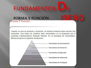8/25/2016 8
FORMA Y FUNCIÓN
 