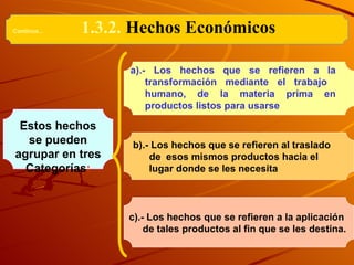 b).- Los hechos que se refieren al traslado  de  esos mismos productos hacia el lugar donde se les necesita Estos hechos se pueden agrupar en tres Categorías : a).- Los hechos que se refieren a la transformación mediante el trabajo  humano, de la materia prima en productos listos para usarse  c).- Los hechos que se refieren a la aplicación de tales productos al fin que se les destina.  Continua...  1.3.2.  Hechos Económicos 