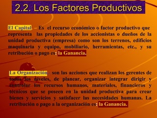 2.2. Los Factores Productivos El Capital . –   Es  el recurso económico  o factor productivo que  representa  las propiedades de los accionistas o dueños de la unidad productiva (empresa) como son los terrenos, edificios maquinaria y equipo, mobiliario, herramientas, etc., y su retribución o pago es :  la Ganancia . La Organización.-   son las acciones que realizan los gerentes de todos los niveles, de planear, organizar integrar dirigir y controlar los recursos humanos, materiales, financieros y técnicos que se poseen en la unidad productiva para crear bienes y servicios y satisfacer las necesidades humanas. La retribución o pago a la organización es :  la Ganancia. 