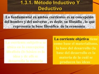 1.3.1. Método Inductivo Y Deductivo Lo fundamental en ambas corrientes es su concepción del hombre y del universo , es decir, su filosofía , lo que representa la base filosófica  de la economía  La corriente subjetiva se ubica en la concepción idealista (lo básico es la idea y de allí se desarrolla la materia La corriente objetiva   tiene como base el materialismo, la base del desarrollo (la base del desarrollo es la materia de la cuál se producen las ideas  