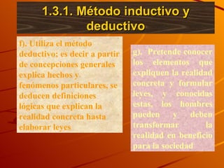1.3.1. Método inductivo y deductivo f). Utiliza el método deductivo; es decir a partir de concepciones generales  explica hechos y  fenómenos particulares, se deducen definiciones lógicas que explican la realidad concreta hasta elaborar leyes  g).  Pretende conocer los elementos que expliquen la realidad concreta y formular leyes, y conocidas estas, los hombres pueden y deben transformar la realidad en beneficio para la sociedad 