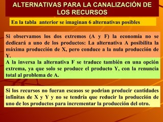 ALTERNATIVAS PARA LA CANALIZACIÓN DE LOS RECURSOS En la tabla  anterior se imaginan 6 alternativas posibles Si observamos los dos extremos (A y F) la econom ía no se dedicará a uno de los productos: La alternativa A posibilita la máxima producción de X, pero conduce a la nula producción de Y. A la inversa la alternativa F se traduce también en una opción extrema, ya que solo se produce el producto Y, con la renuncia total al problema de A. Si los recursos no fueran escasos se podrian producir cantidades infinitas de X y Y y no se tendría que reducir la producción de uno de los productos para incrementar la producción del otro. 