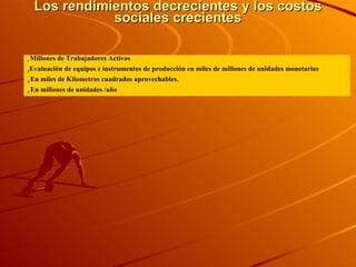 Los rendimientos decrecientes y los costos sociales crecientes 1  Millones de Trabajadores Activos   2 Evaluación de equipos e instrumentos de producción en miles de millones de unidades monetarias 3  En miles de Kilometros cuadrados aprovechables. 4  En millones de unidades /año 