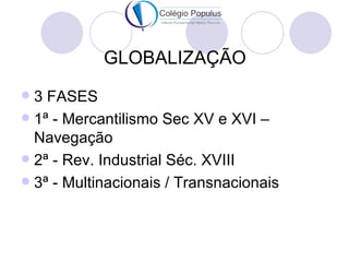 GLOBALIZAÇÃO
 3 FASES
 1ª - Mercantilismo Sec XV e XVI –
  Navegação
 2ª - Rev. Industrial Séc. XVIII
 3ª - Multinacionais / Transnacionais
 