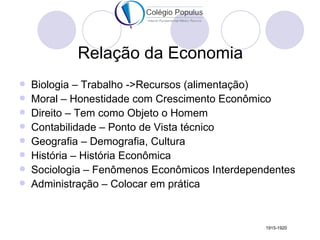 Relação da Economia
   Biologia – Trabalho ->Recursos (alimentação)
   Moral – Honestidade com Crescimento Econômico
   Direito – Tem como Objeto o Homem
   Contabilidade – Ponto de Vista técnico
   Geografia – Demografia, Cultura
   História – História Econômica
   Sociologia – Fenômenos Econômicos Interdependentes
   Administração – Colocar em prática


                                                1915-1920
 