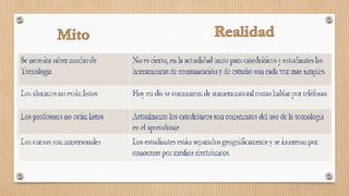 Fundamentos del E-learning