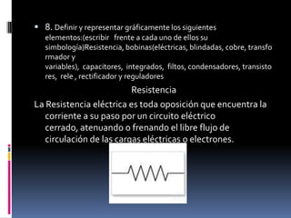 8. Definir y representar gráficamente los siguientes elementos:(escribir   frente a cada uno de ellos su simbología)Resistencia, bobinas(eléctricas, blindadas, cobre, transformador y variables),  capacitores,  integrados,  filtos, condensadores, transistores,  rele , rectificador y reguladoresResistenciaLa Resistencia eléctrica es toda oposición que encuentra la corriente a su paso por un circuito eléctrico cerrado, atenuando o frenando el libre flujo de circulación de las cargas eléctricas o electrones. 