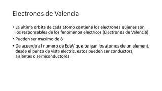 Electrones de Valencia
• La ultima orbita de cada atomo contiene los electrones quienes son
los responsables de los fenomenos electricos (Electrones de Valencia)
• Pueden ser maximo de 8
• De acuerdo al numero de EdeV que tengan los atomos de un element,
desde el punto de vista electric, estos pueden ser conductors,
aislantes o semiconductores
 