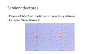 Semiconductores
• Poseen 4 EdeV: Punto medio entre conductors y aislantes
• Ejemplos: Silicio, Germanio
 