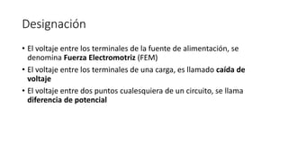 Designación
• El voltaje entre los terminales de la fuente de alimentación, se
denomina Fuerza Electromotriz (FEM)
• El voltaje entre los terminales de una carga, es llamado caída de
voltaje
• El voltaje entre dos puntos cualesquiera de un circuito, se llama
diferencia de potencial
 