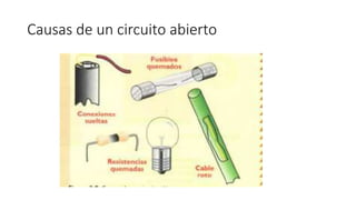 Causas de un circuito abierto
 
