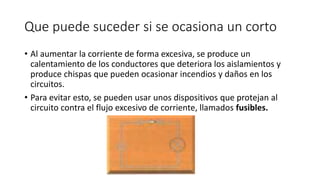Que puede suceder si se ocasiona un corto
• Al aumentar la corriente de forma excesiva, se produce un
calentamiento de los conductores que deteriora los aislamientos y
produce chispas que pueden ocasionar incendios y daños en los
circuitos.
• Para evitar esto, se pueden usar unos dispositivos que protejan al
circuito contra el flujo excesivo de corriente, llamados fusibles.
 