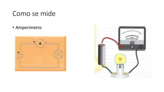 Como se mide
• Amperímetro
 