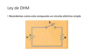Ley de OHM
• Recordemos como esta compuesto un circuito eléctrico simple
 