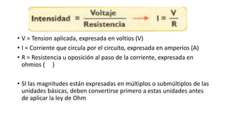 • V = Tension aplicada, expresada en voltios (V)
• I = Corriente que circula por el circuito, expresada en amperios (A)
• R = Resistencia u oposición al paso de la corriente, expresada en
ohmios ( )
• SI las magnitudes están expresadas en múltiplos o submúltiplos de las
unidades básicas, deben convertirse primero a estas unidades antes
de aplicar la ley de Ohm
 