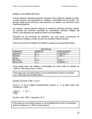 SENA - Curso virtual de Electrónica Básica                    Fundamentos Eléctricos




Múltiplos y submúltiplos del Ohmio

Cuando estamos midiendo longitudes, tomando como unidad de medidas el metro,
a veces tenemos que expresarnos en múltiplos y submúltiplos de esa unidad. Por
ejemplo hablamos de kilómetros para trayectos muy largos o de centímetros para
longitudes pequeñas.

Así también, cuando estamos midiendo la resistencia podemos encontrar valores
tan grandes que tenemos necesidad de expresarnos mediante múltiplos del
Ohmio, o tan pequeñas que debemos utilizar sus submúltiplos.

Recuerde de sus lecciones de aritmética, que para hacer conversiones de
unidades se multiplica o divide; tal como en el sistema métrico decimal.

Para la conversión de unidades de resistencia, básese en las siguientes tablas:


                                        MÚLTIPLOS
UNIDADES                           SÍMBOLO               EQUIVALENCIA
Megohmio                           M                     1.000.000
Kilohmio                           K                     1.000
Ohmio                                                    1
Mili ohmio                         m                     0,001
Micro-ohmio                                              0,000001

Como puede verse, los múltiplos y submúltiplos del ohmio están en relación de
1.000 en 1.000 veces mayor o menor

 Para pasar de una unidad inferior a otra inmediatamente superior se dividirá
 por 1.000 cada vez la unidad inferior


Ejemplo: Convertir 1.000           aK

Como K        es el múltiplo inmediatamente superior a       , se debe dividir esta
cantidad por 1.000

1.000         = 1K
1.000

Es decir, decir 1000         equivale a 1K


Para pasar de una cantidad superior a una inmediatamente inferior, el estudiante
deberá multiplicar por 1.000 la unidad superior
Ejemplo: convertir 1K? a ?


                                                                                       25
 