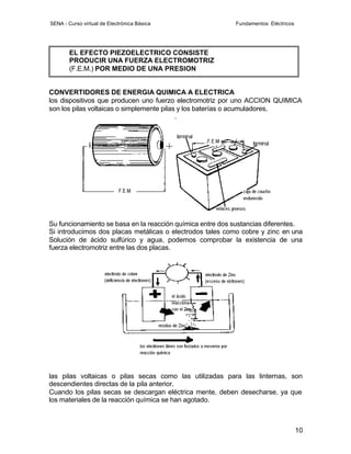 SENA - Curso virtual de Electrónica Básica                 Fundamentos Eléctricos




        EL EFECTO PIEZOELECTRICO CONSISTE
        PRODUCIR UNA FUERZA ELECTROMOTRIZ
        (F.E.M.) POR MEDIO DE UNA PRESION


CONVERTIDORES DE ENERGIA QUIMICA A ELECTRICA
los dispositivos que producen uno fuerzo electromotriz por uno ACCION QUIMICA
son los pilas voltaicas o simplemente pilas y los baterías o acumuladores.
                                           .




Su funcionamiento se basa en la reacción química entre dos sustancias diferentes.
Si introducimos dos placas metálicas o electrodos tales como cobre y zinc en una
Solución de ácido sulfúrico y agua, podemos comprobar la existencia de una
fuerza electromotriz entre las dos placas.




las pilas voltaicas o pilas secas como las utilizadas para las linternas, son
descendientes directas de la pila anterior.
Cuando los pilas secas se descargan eléctrica mente, deben desecharse, ya que
los materiales de la reacción química se han agotado.



                                                                                    10
 