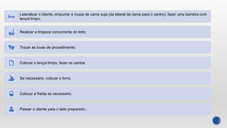 Lateralizar o cliente, empurrar a roupa de cama suja (da lateral da cama para o centro), fazer uma barreira com
lençol limpo;
Realizar a limpeza concorrente do leito;
Trocar as luvas de procedimento;
Colocar o lençol limpo, fazer os cantos.
Se necessário, colocar o forro;
Colocar a fralda se necessário;
Passar o cliente para o lado preparado ;
 