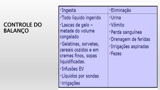 CONTROLE DO
BALANÇO
 