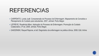  CARPENITO, Lynda Juall .Compreensão do Processo de Enfermagem. Mapeamento de Conceitos e
Planejamento do Cuidado para estudantes. 2007. artmed. Porto Alegre
 LEFREVE, Rosalinda Alfaro. Aplicação do Processo de Enfermagem. Promoção do Cuidado
Colaborativo. 5ª ed. 2005. artmed. Porto Alegre
 GAIDZINSKI, Raquel Rapone, et all. Diagnóstico de enfermagem na prática clínica. 2008. Edit. Artme
 