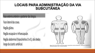 LOCAIS PARA ADMINISTRAÇÃO DA VIA
SUBCUTÂNEA
 