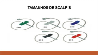 TAMANHOS DE SCALP´S
 