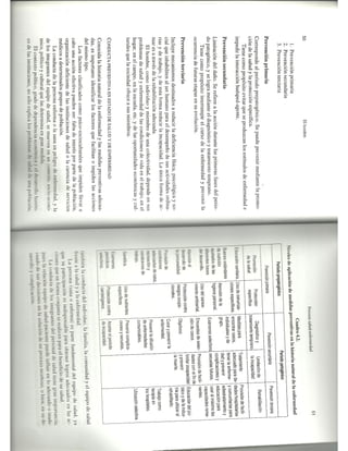 Fundamentos de enfermeria 1