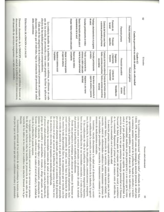 Fundamentos de enfermeria 1