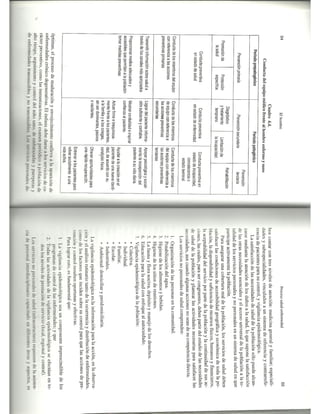 Fundamentos de enfermeria 1