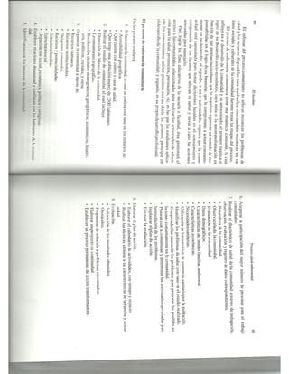 Fundamentos de enfermeria 1