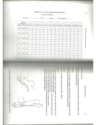 Fundamentos de enfermeria 1