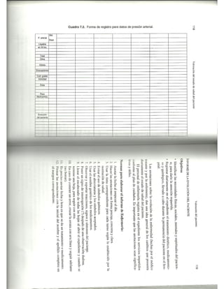 Fundamentos de enfermeria 1