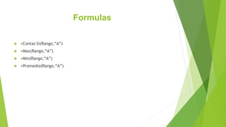 Formulas
 =Contar.Si(Rango,“A”)
 =Max(Rango,“A”)
 =Min(Rango,“A”)
 =Promedio(Rango,“A”)
 