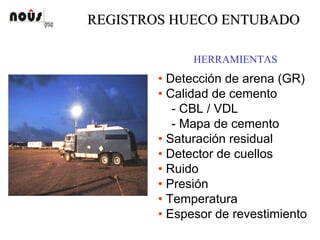REGISTROS HUECO ENTUBADOREGISTROS HUECO ENTUBADO
HERRAMIENTAS
• Detección de arena (GR)
• Calidad de cemento
- CBL / VDL
- Mapa de cemento
• Saturación residual
• Detector de cuellos
• Ruido
• Presión
• Temperatura
• Espesor de revestimiento
 