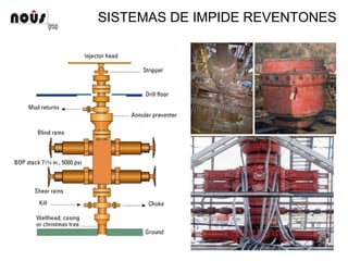 SISTEMAS DE IMPIDE REVENTONES
 