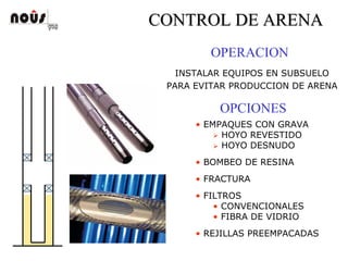 CONTROL DE ARENACONTROL DE ARENA
OPERACION
INSTALAR EQUIPOS EN SUBSUELO
PARA EVITAR PRODUCCION DE ARENA
OPCIONES
• EMPAQUES CON GRAVA
HOYO REVESTIDO
HOYO DESNUDO
• BOMBEO DE RESINA
• FRACTURA
• FILTROS
• CONVENCIONALES
• FIBRA DE VIDRIO
• REJILLAS PREEMPACADAS
 