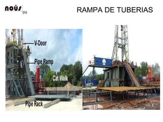 RAMPA DE TUBERIAS
 