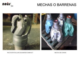 MECHAS O BARRENAS
PDC
POLYCRYSTALLINE DIAMOND COMPACT MECHA DE CONOS
 