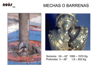MECHAS O BARRENAS
Someros 24 – 42” 1080 – 1575 Kg.
Profundos 3 – 26” 1,8 – 552 Kg.
 