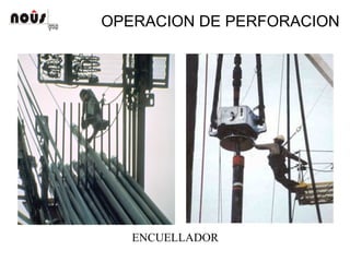 OPERACION DE PERFORACION
ENCUELLADOR
 